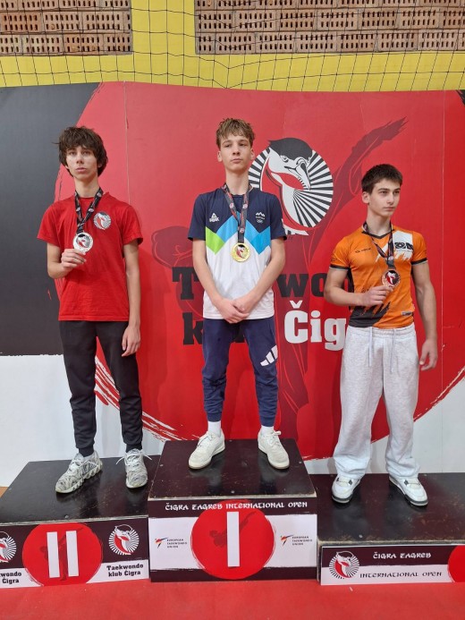 Čigra Open 2026, Filip